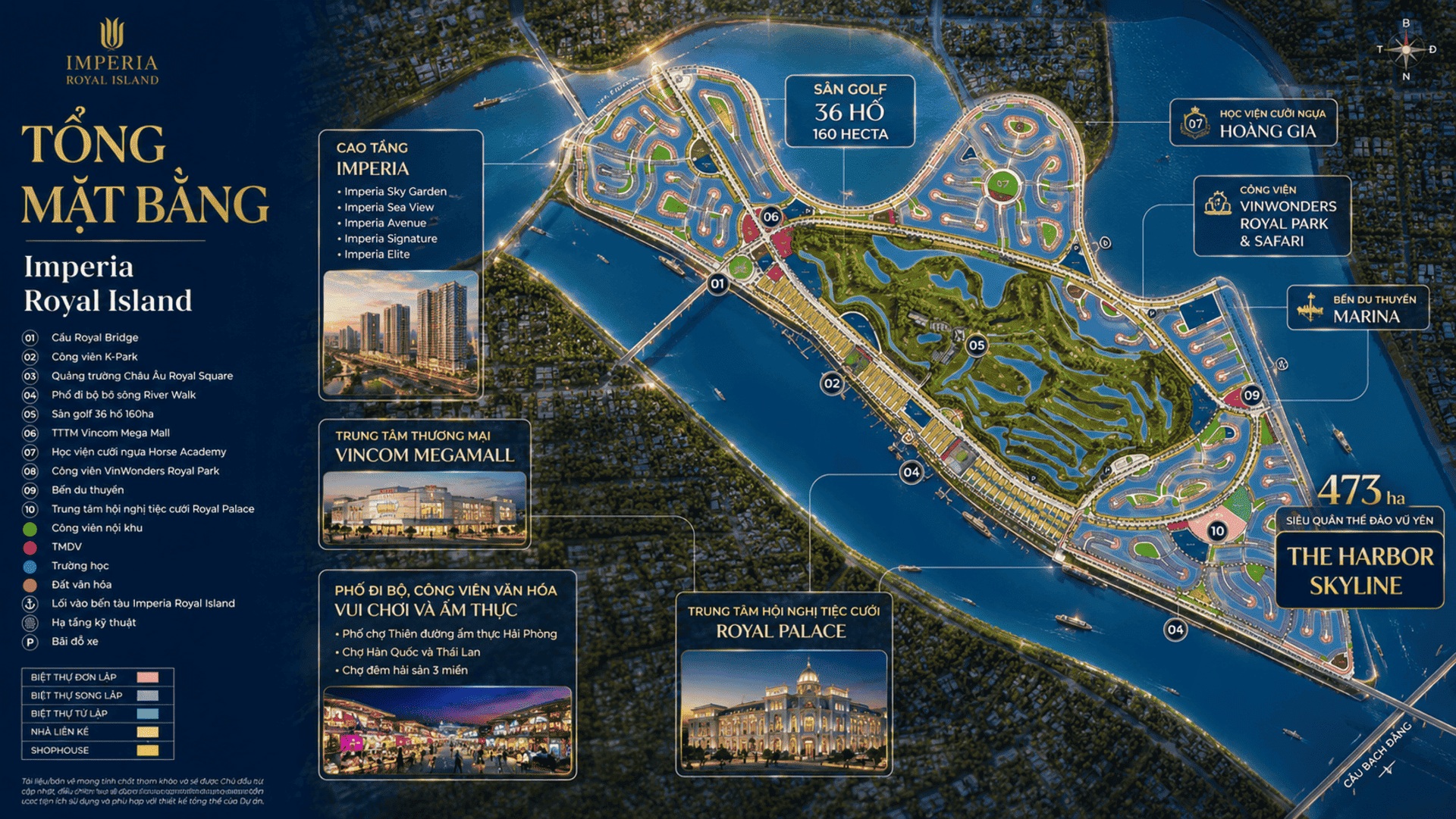 Master Plan